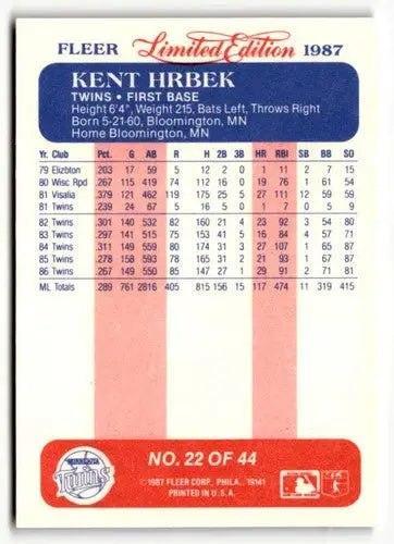 1987 Fleer Limited Edition #22 Kent Hrbek NM ID:48845 - Baseball Card Single