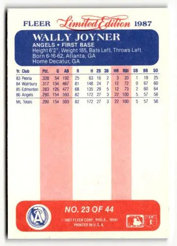 1987 Fleer Limited Edition #23 Wally Joyner EX/NM ID:48771 - Baseball Card Single