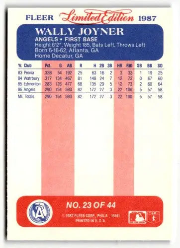 1987 Fleer Limited Edition #23 Wally Joyner NM ID:48811 - Baseball Card Single