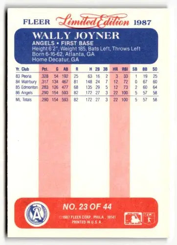 1987 Fleer Limited Edition #23 Wally Joyner NM ID:48887 - Baseball Card Single