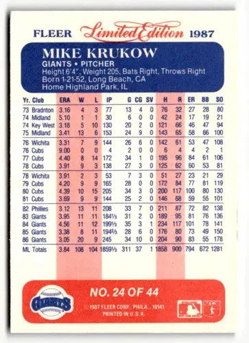 1987 Fleer Limited Edition #24 Mike Krukow NM ID:48770