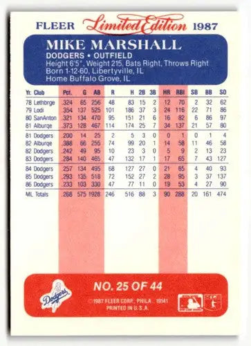 1987 Fleer Limited Edition #25 Mike Marshall NM ID:48809 - Baseball Card Single