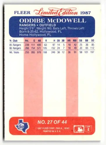 1987 Fleer Limited Edition #27 Oddibe McDowell NM ID:48882 - Baseball Card Single
