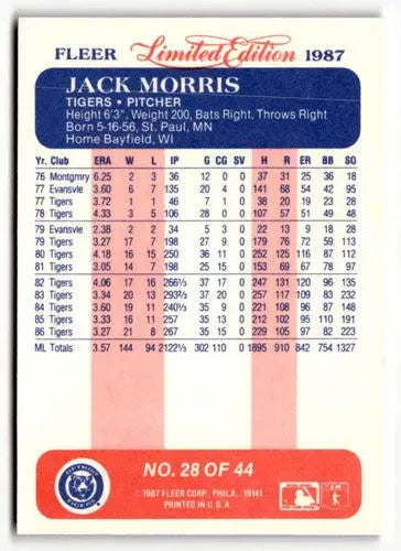 1987 Fleer Limited Edition #28 Jack Morris EX/NM ID:48766 - Baseball Card Single