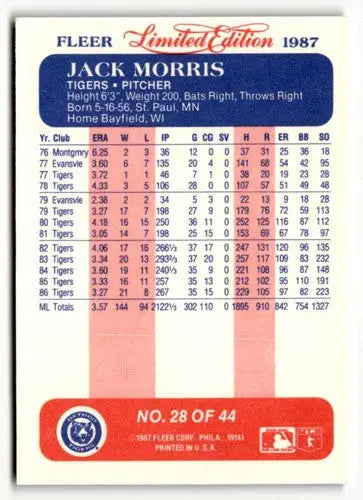 1987 Fleer Limited Edition #28 Jack Morris NM ID:48808 - Baseball Card Single