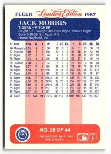 1987 Fleer Limited Edition #28 Jack Morris NM ID:48883 - Baseball Card Single