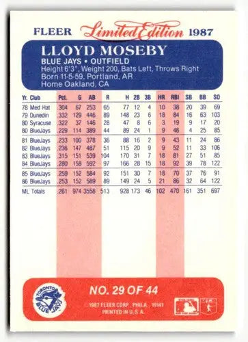 1987 Fleer Limited Edition #29 Lloyd Moseby EX/NM ID:48765 - Baseball Card Single
