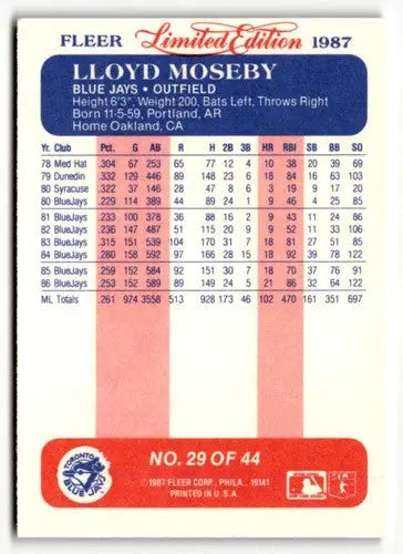 1987 Fleer Limited Edition #29 Lloyd Moseby NM ID:48805 - Baseball Card Single