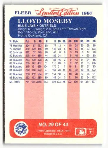 1987 Fleer Limited Edition #29 Lloyd Moseby NM ID:48880 - Baseball Card Single