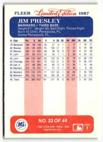 1987 Fleer Limited Edition #33 Jim Presley NM ID:48761 - Baseball Card Single