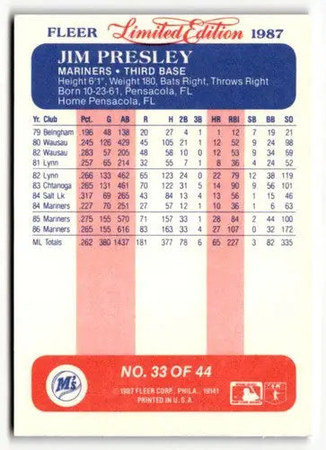 1987 Fleer Limited Edition #33 Jim Presley NM ID:48801 - Baseball Card Single