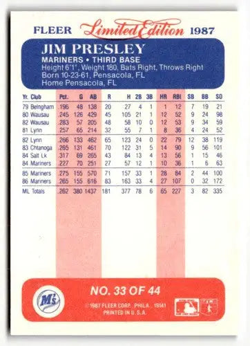 1987 Fleer Limited Edition #33 Jim Presley NM ID:48876 - Baseball Card Single