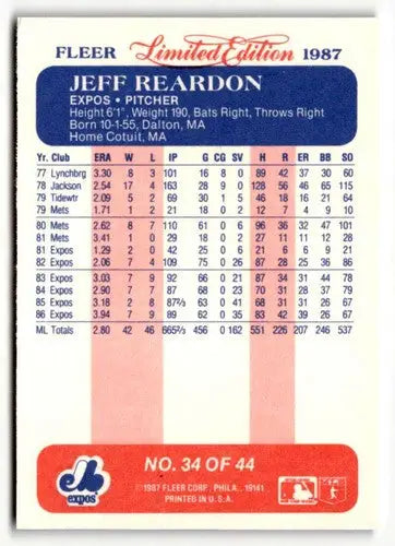 1987 Fleer Limited Edition #34 Jeff Reardon NM ID:48760 - Baseball Card Single