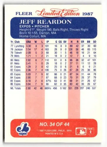 1987 Fleer Limited Edition #34 Jeff Reardon NM ID:48877 - Baseball Card Single