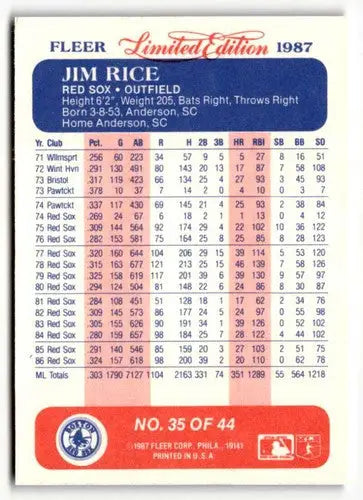 1987 Fleer Limited Edition #35 Jim Rice NM ID:48759 - Baseball Card Single