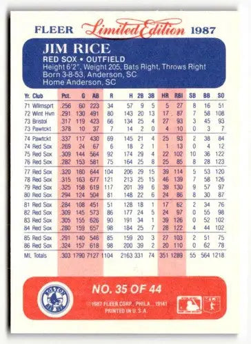 1987 Fleer Limited Edition #35 Jim Rice NM ID:48874 - Baseball Card Single