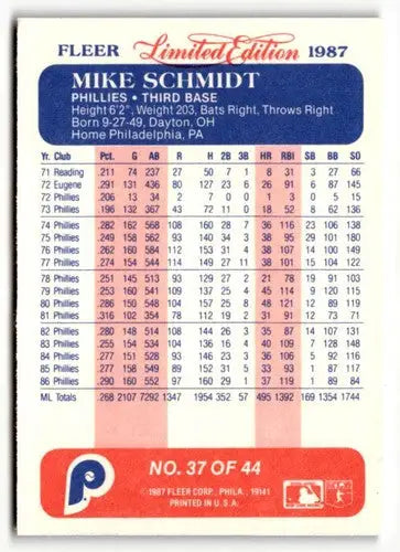 1987 Fleer Limited Edition #37 Mike Schmidt NM ID:48757