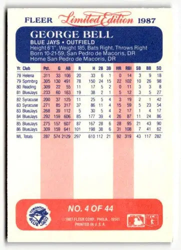 1987 Fleer Limited Edition #4 George Bell EX/NM ID:48839 - Baseball Card Single