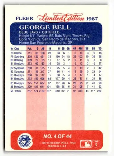 1987 Fleer Limited Edition #4 George Bell NM ID:48784 - Baseball Card Single