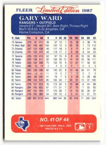 1987 Fleer Limited Edition #41 Gary Ward NM ID:48820 - Baseball Card Single
