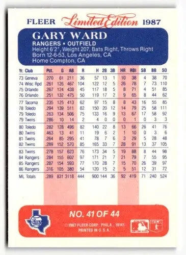 1987 Fleer Limited Edition #41 Gary Ward NM ID:48868 - Baseball Card Single
