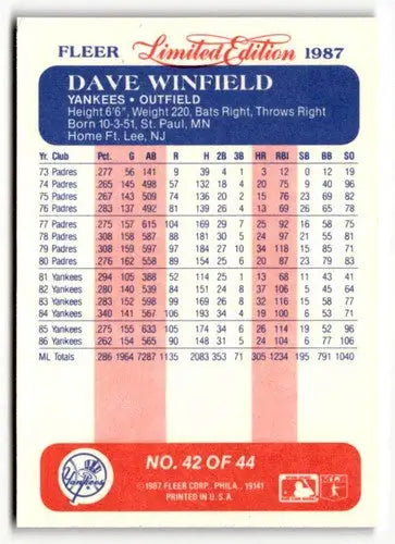 1987 Fleer Limited Edition #42 Dave Winfield EX/NM ID:48776 - Baseball Card Single