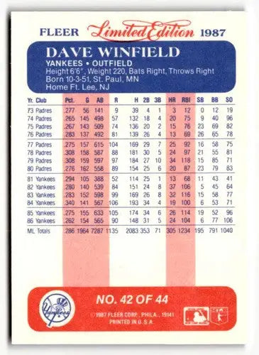 1987 Fleer Limited Edition #42 Dave Winfield NM ID:48869 - Baseball Card Single