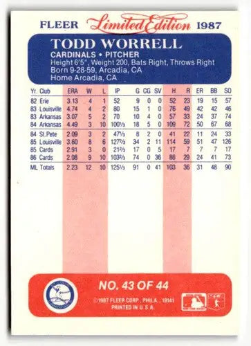 1987 Fleer Limited Edition #43 Todd Worrell EX/NM ID:48818 - Baseball Card Single