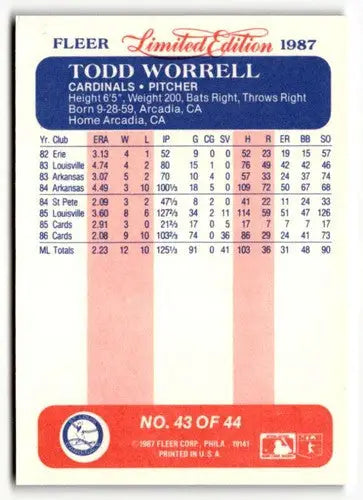 1987 Fleer Limited Edition #43 Todd Worrell NM ID:48775 - Baseball Card Single