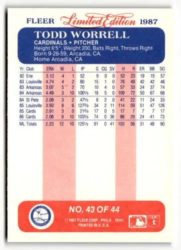 1987 Fleer Limited Edition #43 Todd Worrell NM ID:48866 - Baseball Card Single