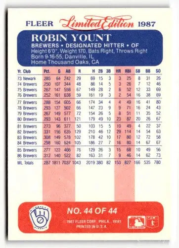 1987 Fleer Limited Edition #44 Robin Yount NM ID:48774 - Baseball Card Single