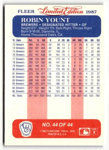 1987 Fleer Limited Edition #44 Robin Yount NM ID:48819 - Baseball Card Single