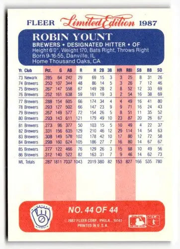 1987 Fleer Limited Edition #44 Robin Yount NM ID:48867 - Baseball Card Single