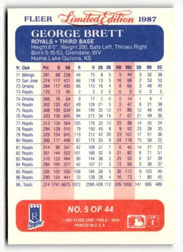 1987 Fleer Limited Edition #5 George Brett EX/NM ID:48838 - Baseball Card Single