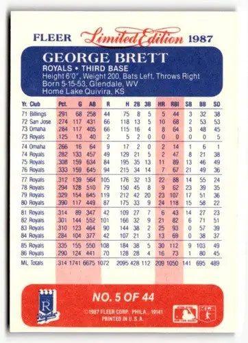 1987 Fleer Limited Edition #5 George Brett NM ID:48781 - Baseball Card Single