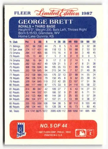 1987 Fleer Limited Edition #5 George Brett NM ID:48860 - Baseball Card Single