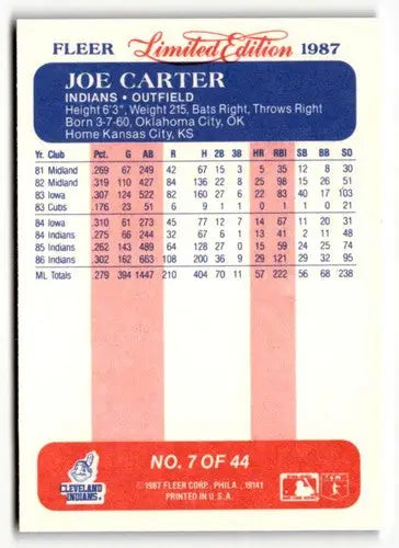 1987 Fleer Limited Edition #7 Joe Carter NM ID:48858 - Baseball Card Single