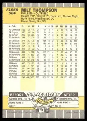 1987 Fleer Milt Thompson #584 Baseball - Baseball Card Single