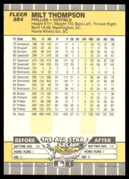 Fleer Milt Thompson baseball trading card with player stats and biographical info