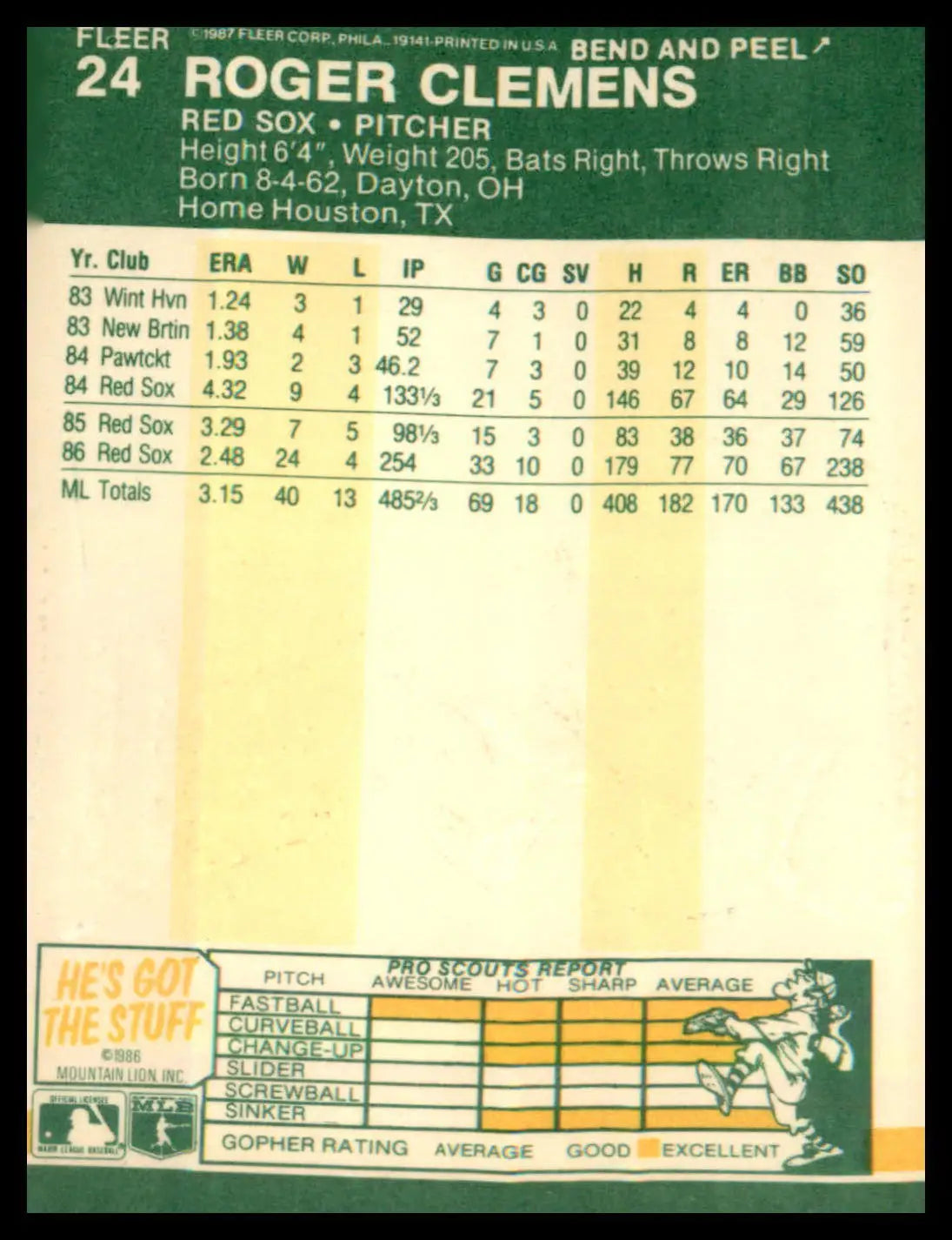 1987 Fleer Star Stickers #24 Roger Clemens - Baseball Card Single