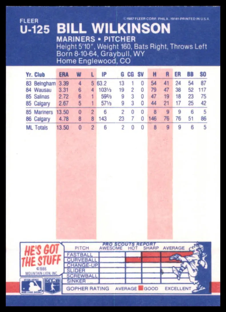1987 Fleer Update Bill Wilkinson U-125 Seattle Mariners NM - Baseball Card Single
