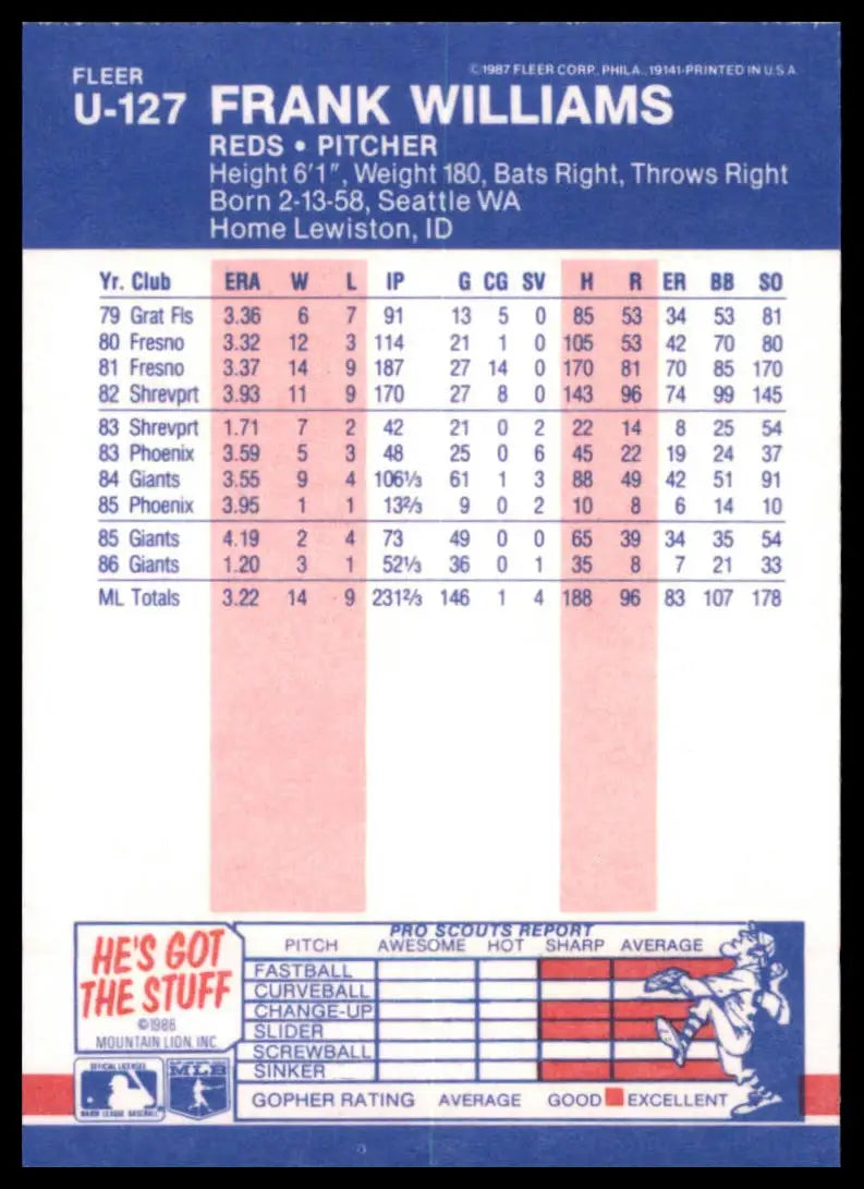 1987 Fleer Update Frank Williams U-127 Cincinnati Reds NM - Baseball Card Single