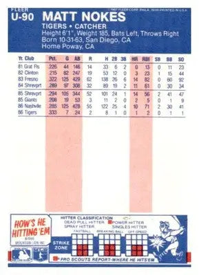 1987 Fleer Update #U-90 Matt Nokes - Baseball Card Single