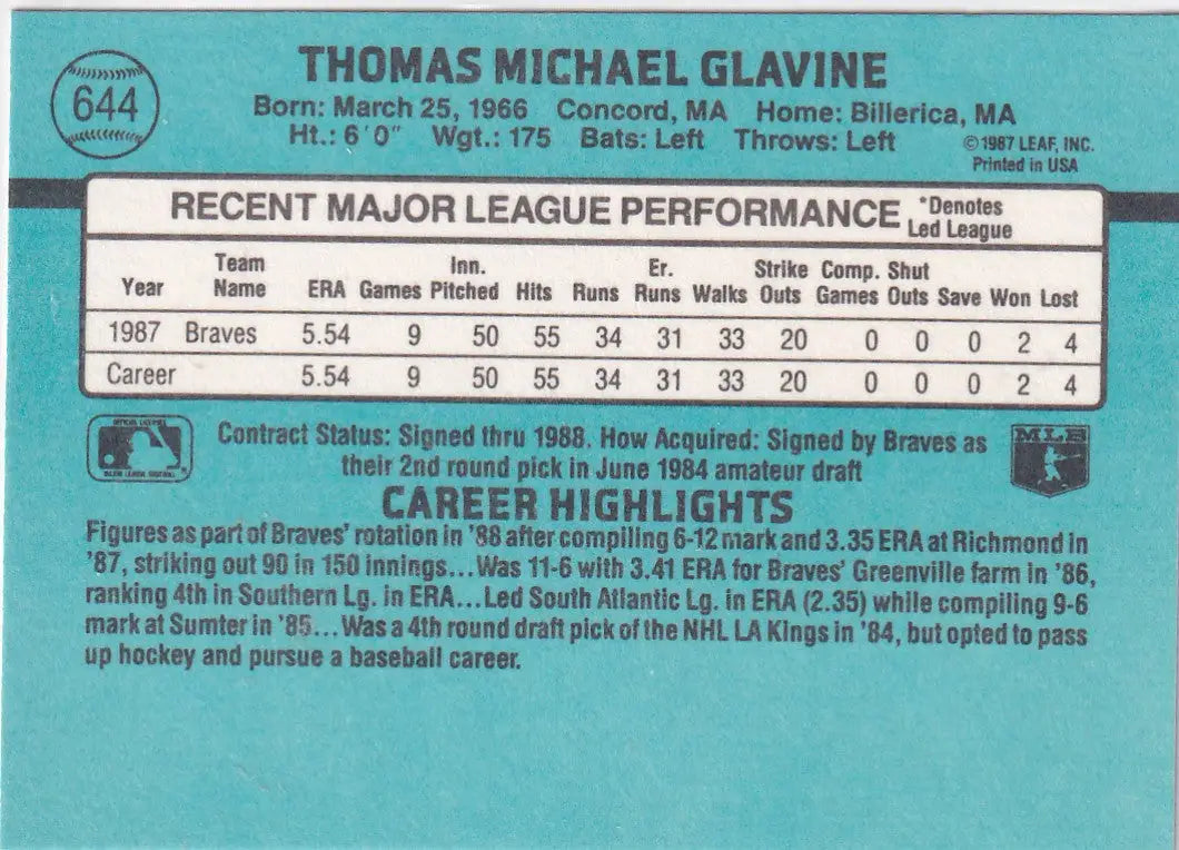 1987 LEAF #644 TOM GLAVINE- ATLANTA BRAVES - Baseball Card Single