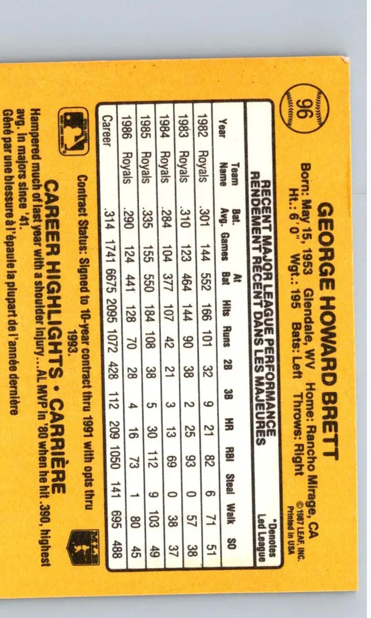 Vintage 1987 Leaf George Brett baseball card featuring George Brett in mint condition