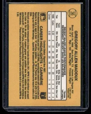 1987 Leaf Greg Maddux #36 Baseball - Baseball