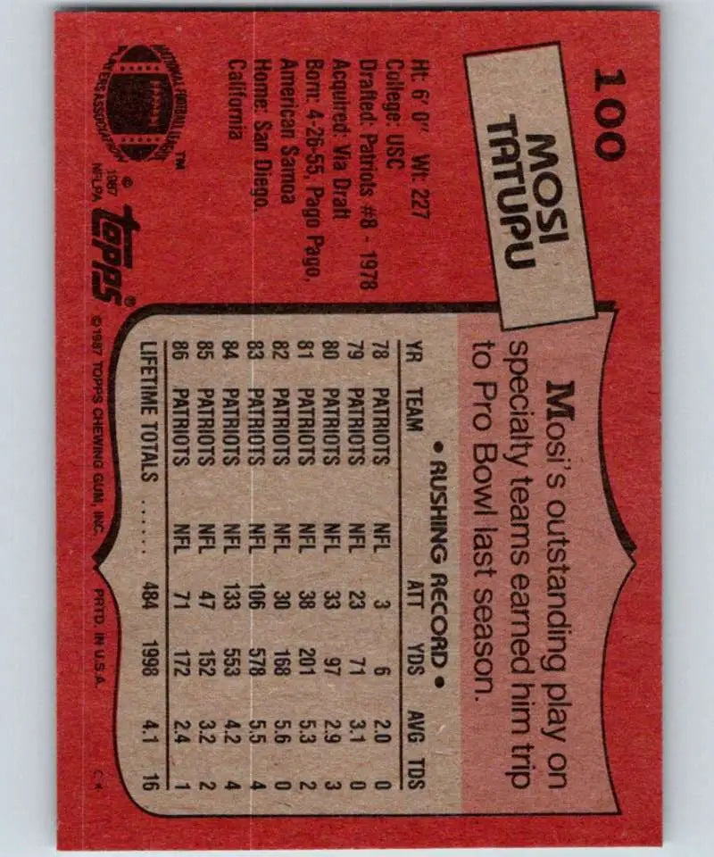 1987 Topps #100 Mosi Tatupu EX Excellent New England Patriots Football Card - Football Card Single