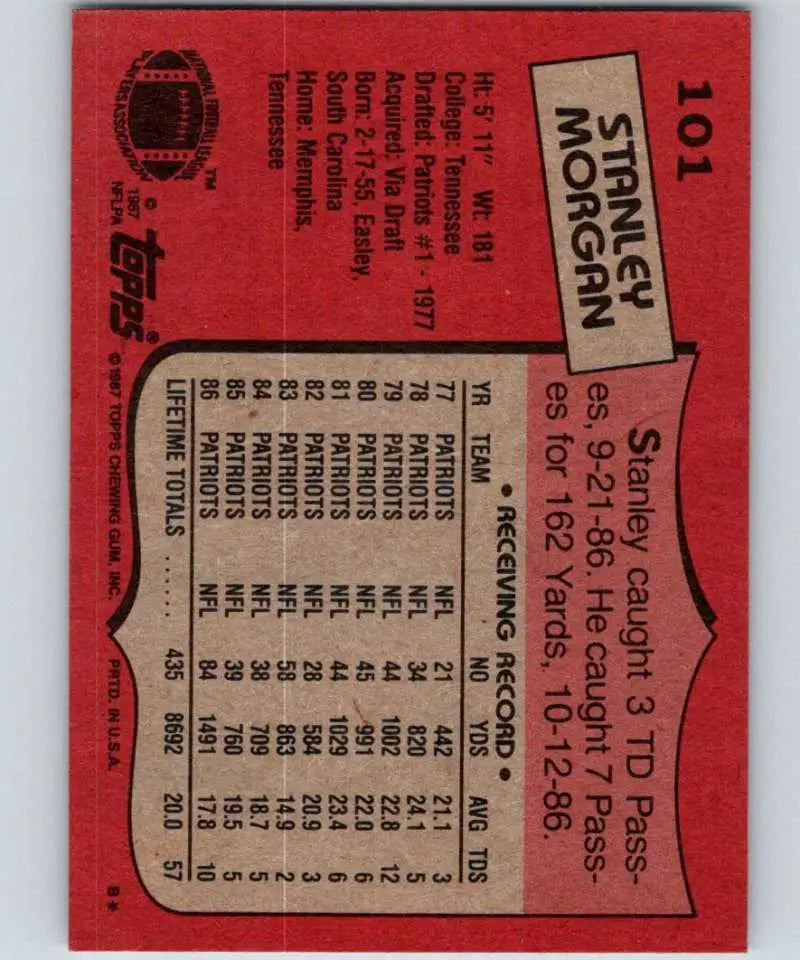 1987 Topps #101 Stanley Morgan EX Excellent New England Patriots Football Card - Football Card Single