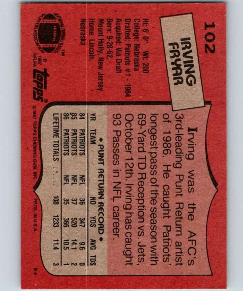 1987 Topps #102 Irving Fryar EX Excellent New England Patriots Football Card - Football Card Single