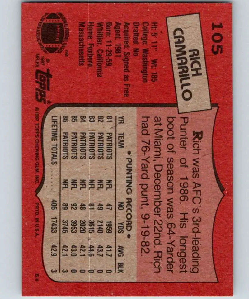 1987 Topps #105 Rich Camarillo EX Excellent New England Patriots Football Card - Football Card Single